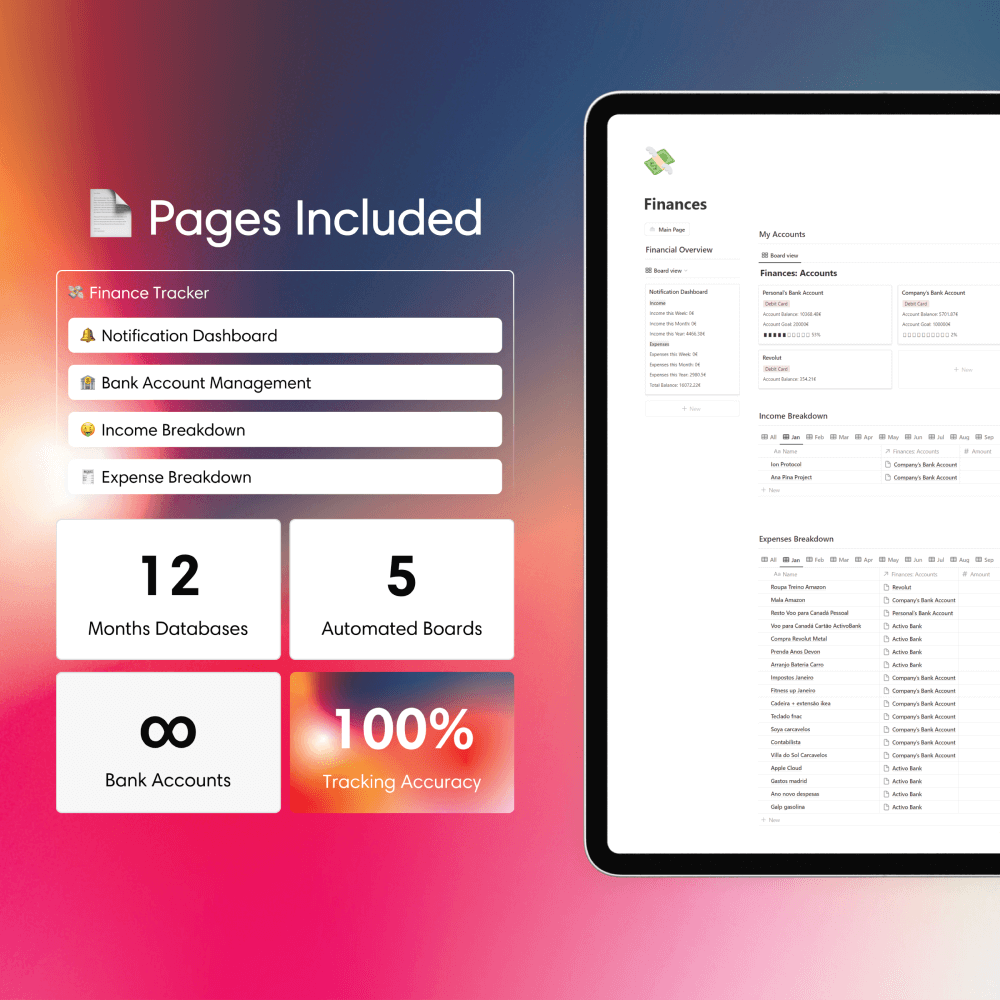Notion template for tracking money, saving, personal budget, expense tracker, financial goal, debt payoff, monthly budget, income and expense, freelance finances, bill tracking, family budgeting, financial planning, savings, business expenses, student budgeting, side hustle finance tracker