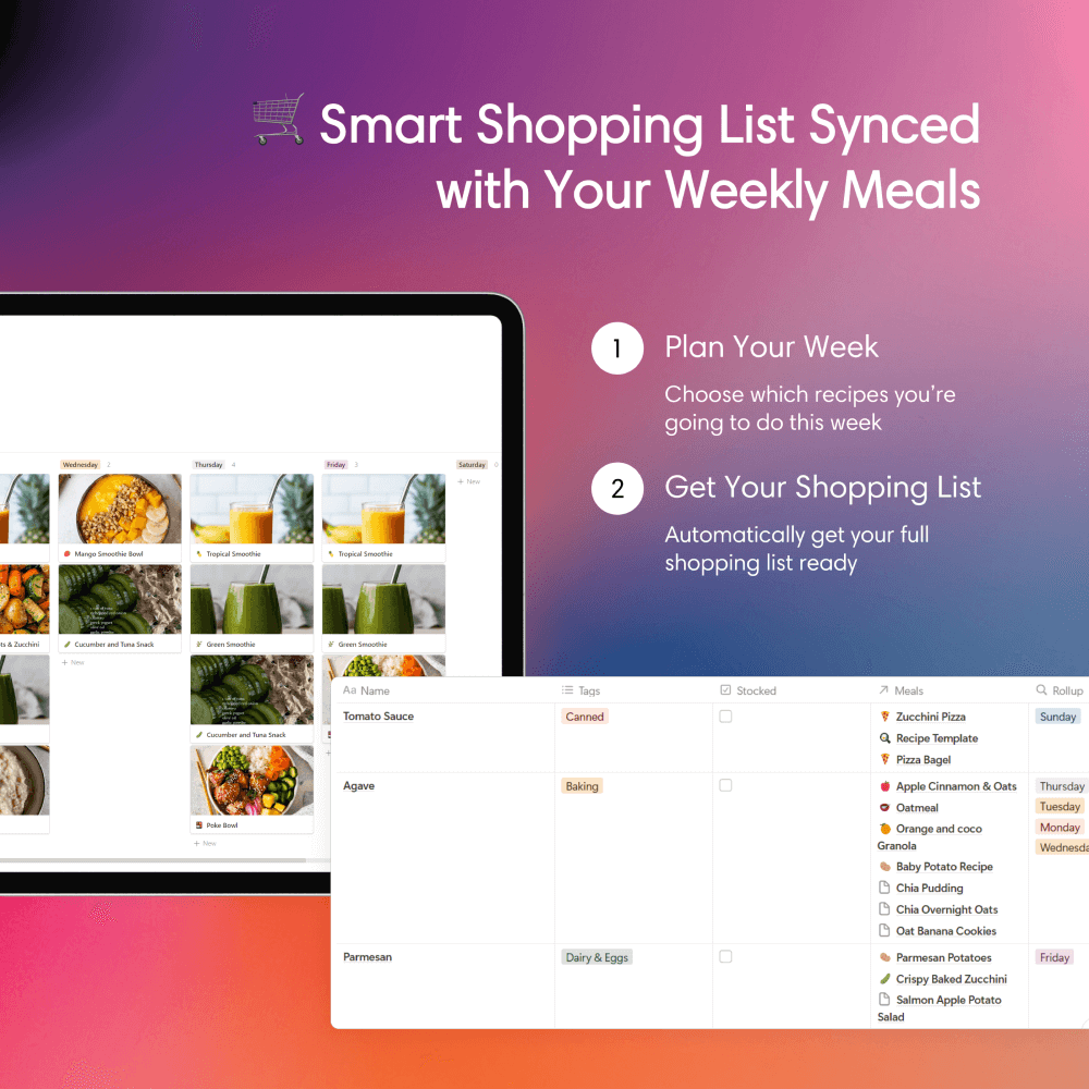 Notion template for cooking enthusiasts, meal planner, recipe organizer, digital cookbook, meal prep, food journal, healthy eating template, grocery list, recipe book, cooking planner, diet template